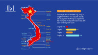 Danh mục bến cảng thuộc các cảng biển Việt Nam (MỚI NHẤT)